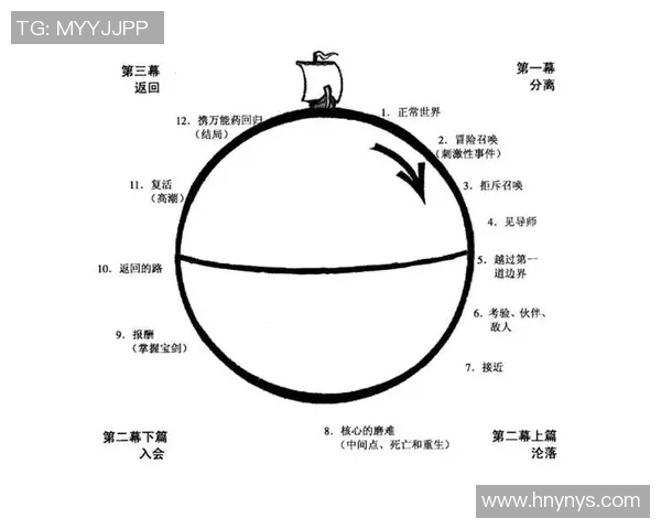 足球比赛半场时长解析及其对比赛节奏的影响探讨 足球比赛半场时长解析及其对比赛节奏的影响探讨