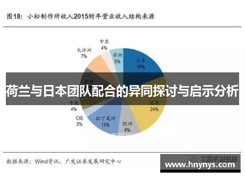 荷兰与日本团队配合的异同探讨与启示分析